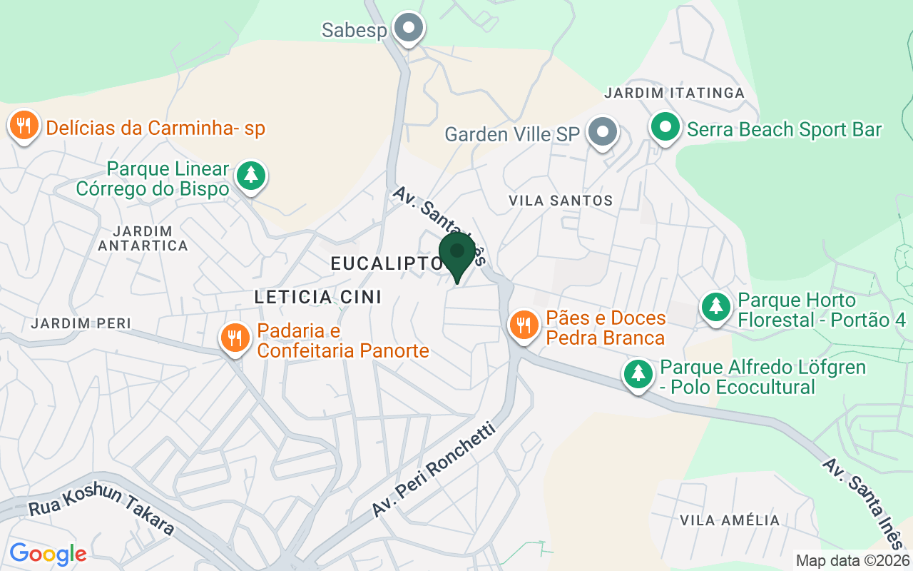 Mapa de Jardim Peri · São Paulo · SP